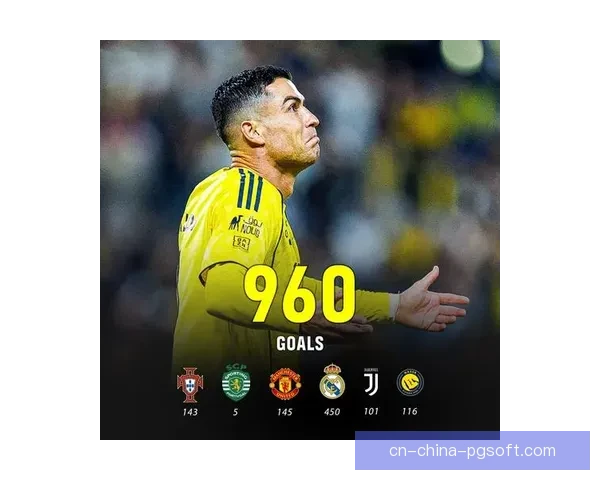 亚冠激战利雅得胜利助C罗豪取生涯第50球